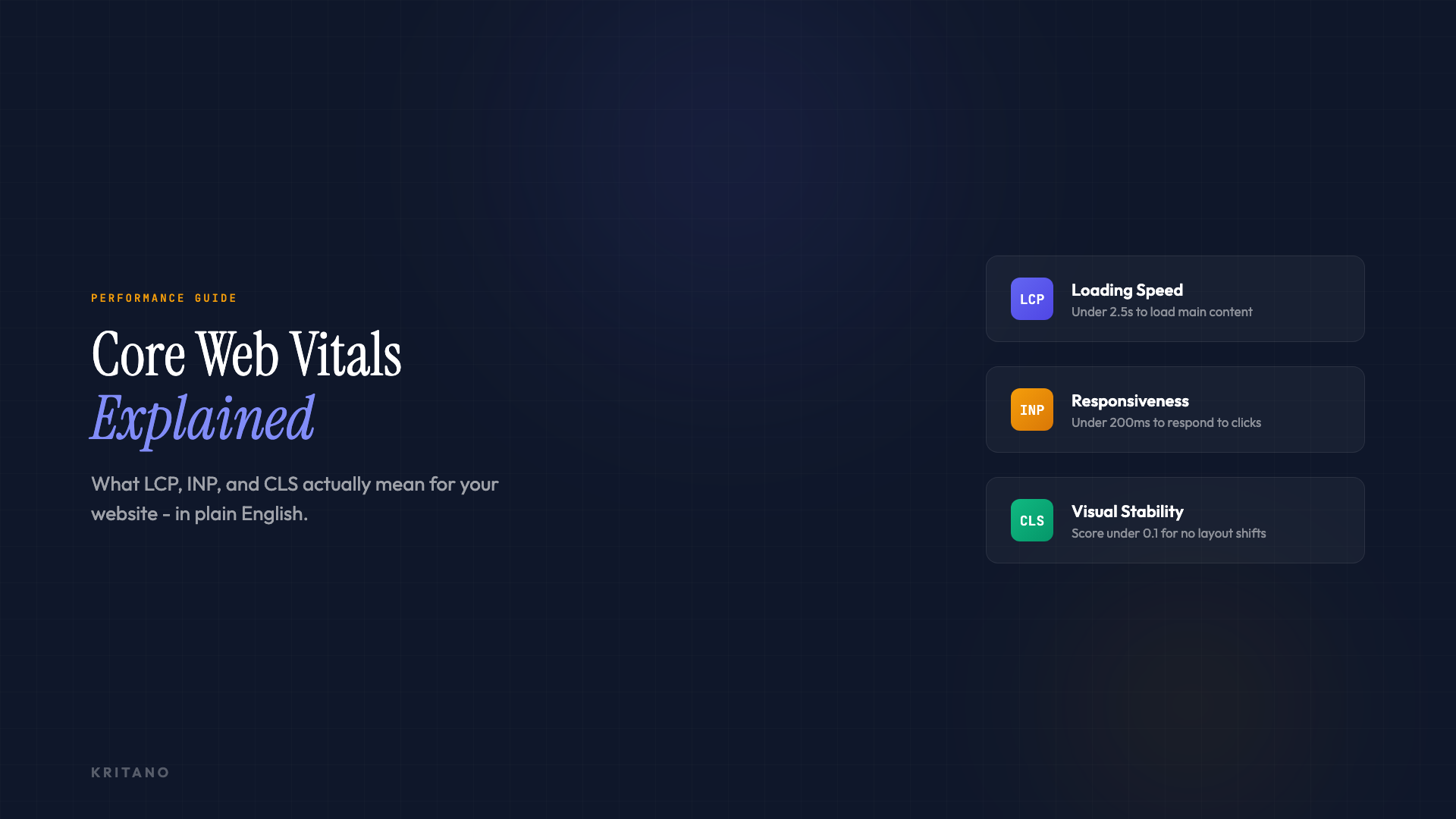 Featured image for Core Web Vitals Explained in Plain English