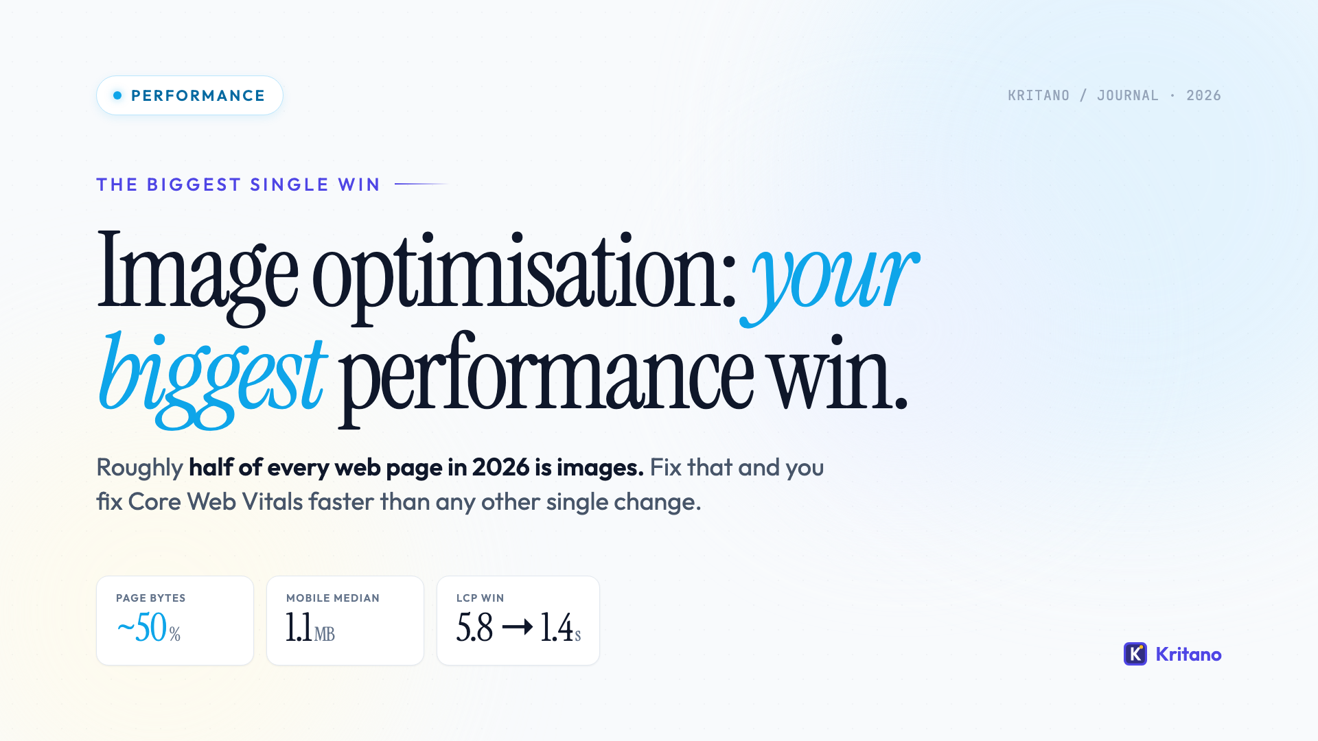 Featured image for Image Optimisation: Your Biggest Performance Win