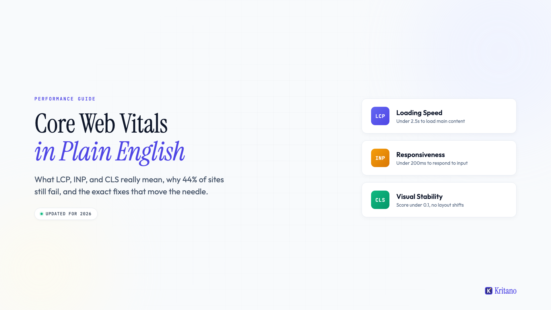 Core Web Vitals Guide