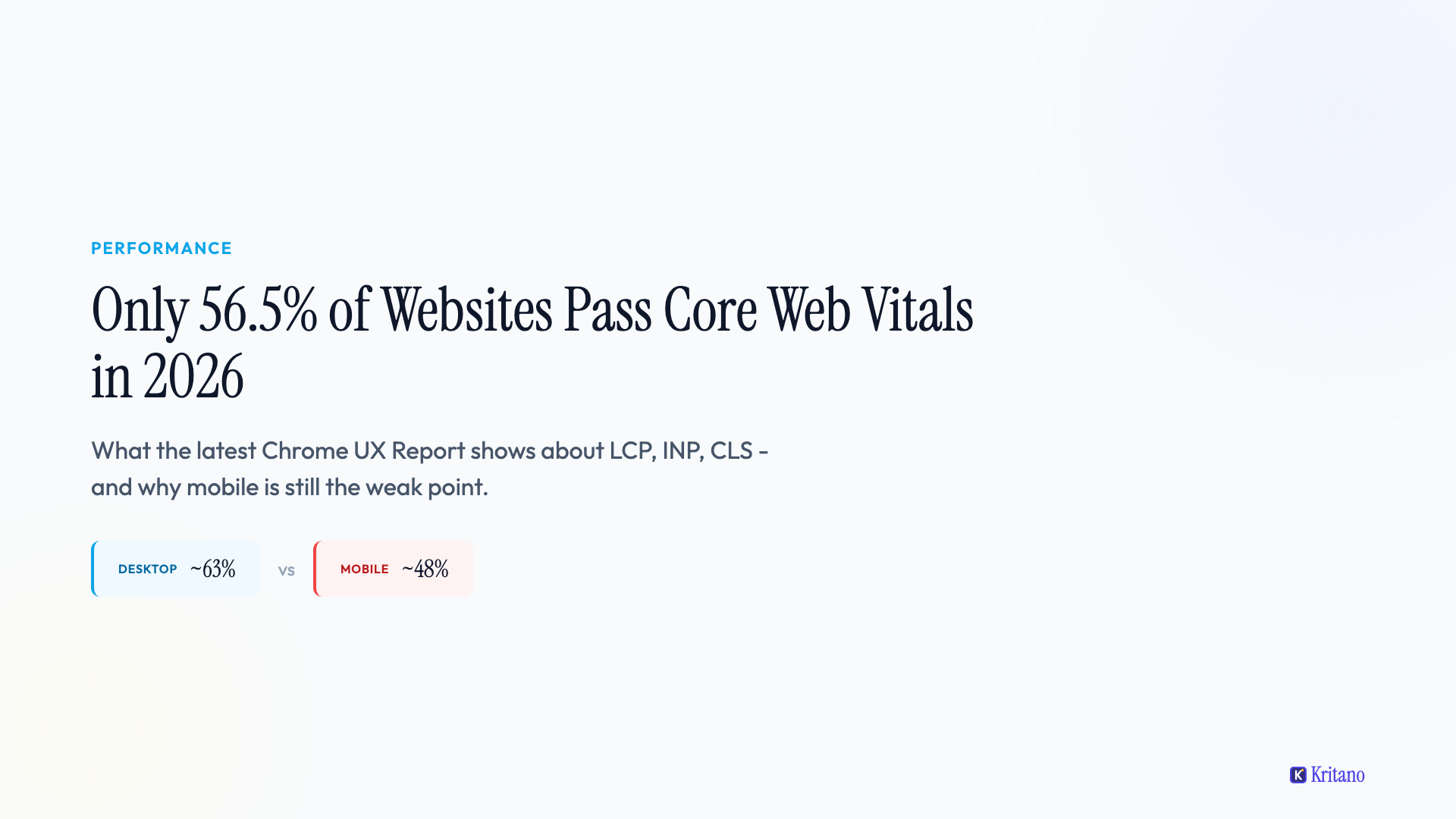 Only 56.5% of Websites Pass Core Web Vitals